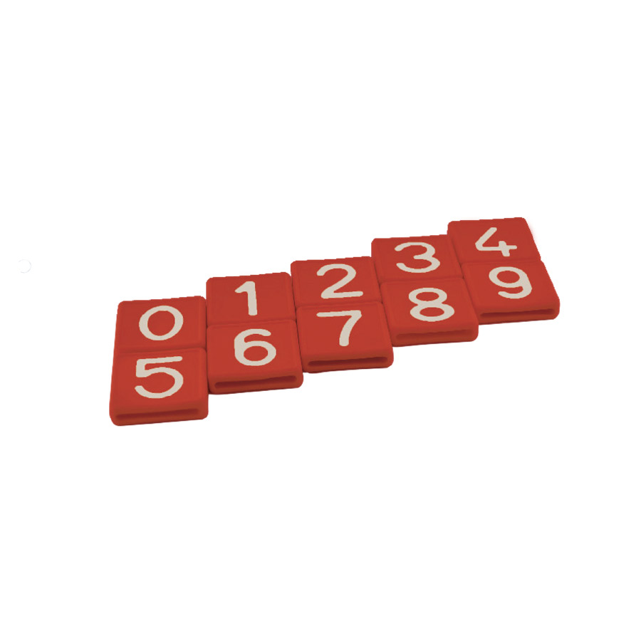 Numbering Block Numerators